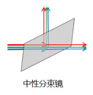 9d8c70e0-5b5f-4306-9d9b-dc18e875f215 9d8c70e0-5b5f-4306-9d9b-dc18e875f215