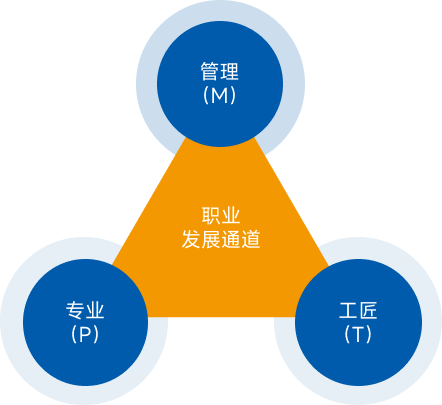 pg官方首页-不凡成就非凡,相信品牌的力量