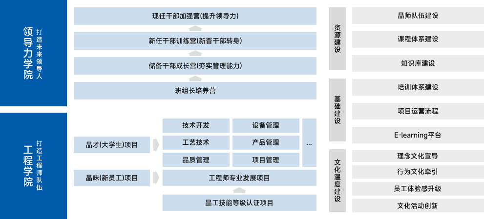 pg官方首页-不凡成就非凡,相信品牌的力量
