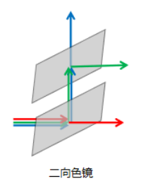 6387193546517064369100542 图片