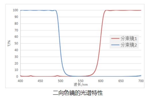 6387193549420198864864208 图片