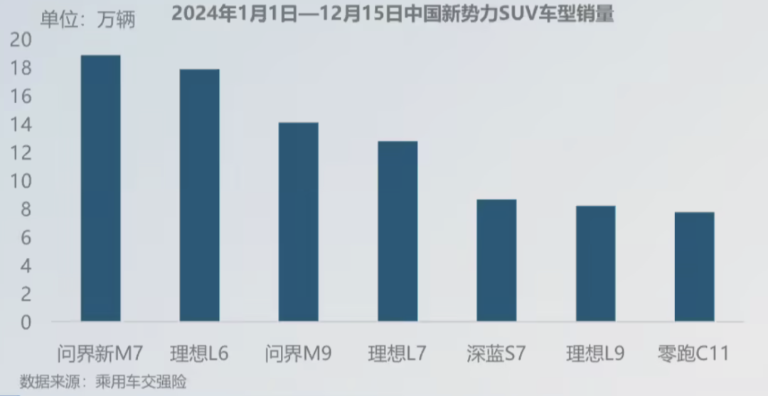 640?wx_fmt=png 图片