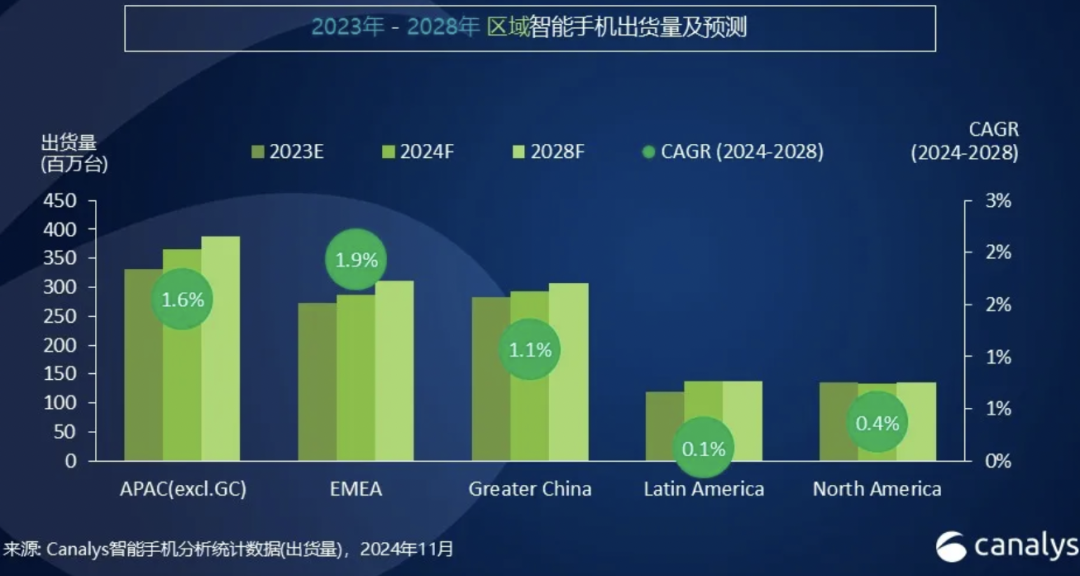 640?wx_fmt=png 图片