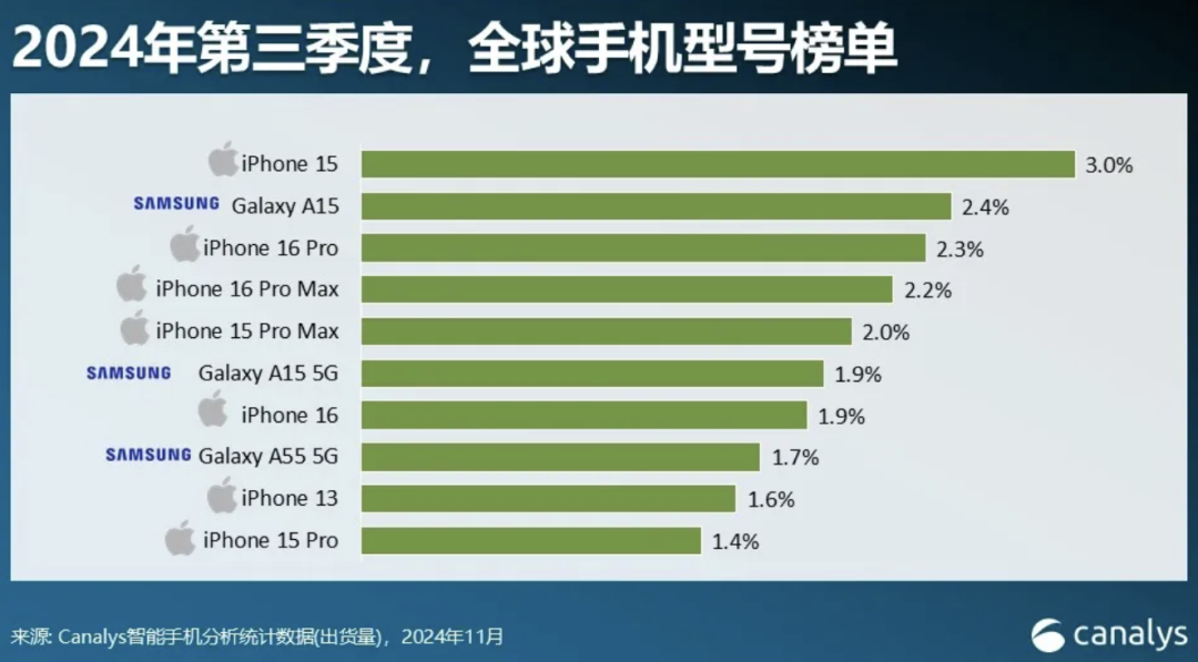 640?wx_fmt=png 图片