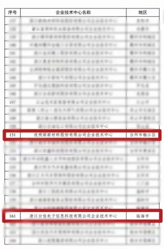 6387231933717952826962148 图片